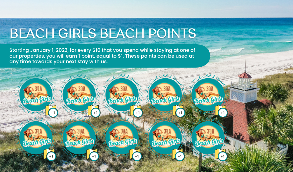 Beach Girls-Beach Points
